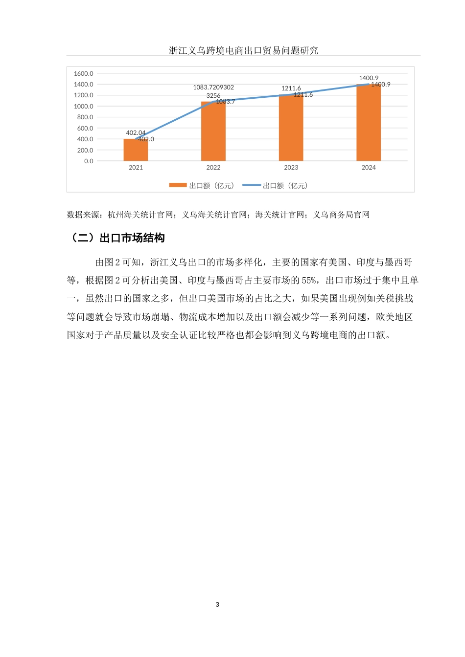 25年WH国际经济与贸易 浙江义乌跨境电商出口贸易问题研究2.47-AI10.54-约10102字符.docx_第5页