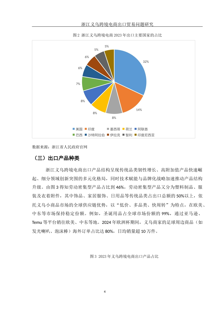 25年WH国际经济与贸易 浙江义乌跨境电商出口贸易问题研究2.47-AI10.54-约10102字符.docx_第6页