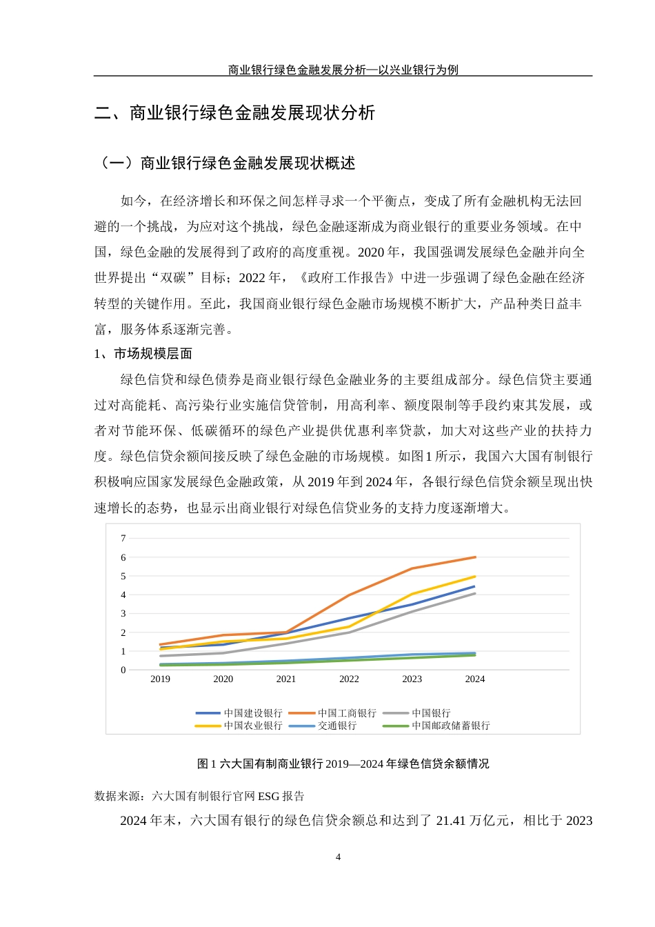 25年WH金融工程 商业银行绿色金融发展分析—以兴业银行为例18.43-AI17.46-约11154字符.docx_第5页