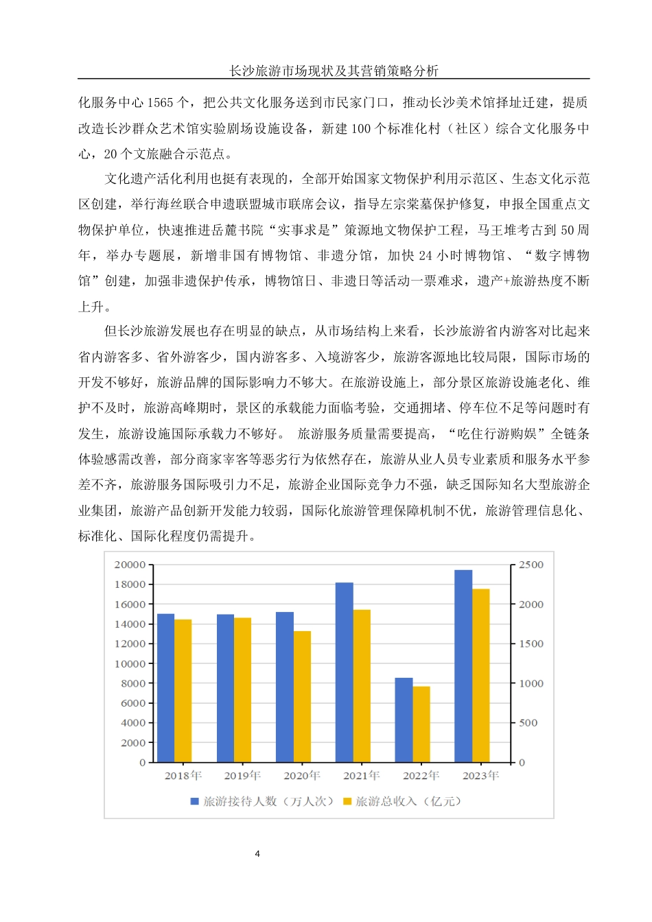 25年WH市场营销 长沙旅游市场现状及其营销策略13.12-AI6.27-约9339字符.docx_第6页
