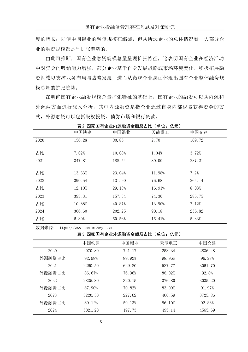 25年WH财务管理 国有企业投融资管理存在问题及对策研究5.7-AI2.47-约14819字符.docx_第6页