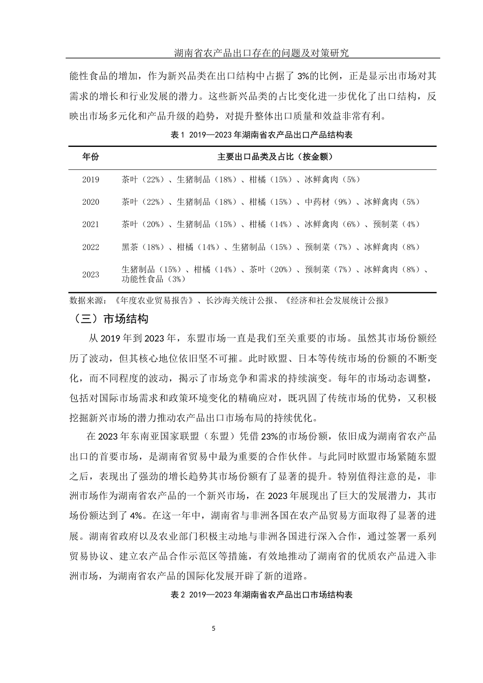 25年WH国际经济与贸易 湖南省农产品出口存在的问题及对策研究2.99-AI19.54-约11441字符.docx_第6页