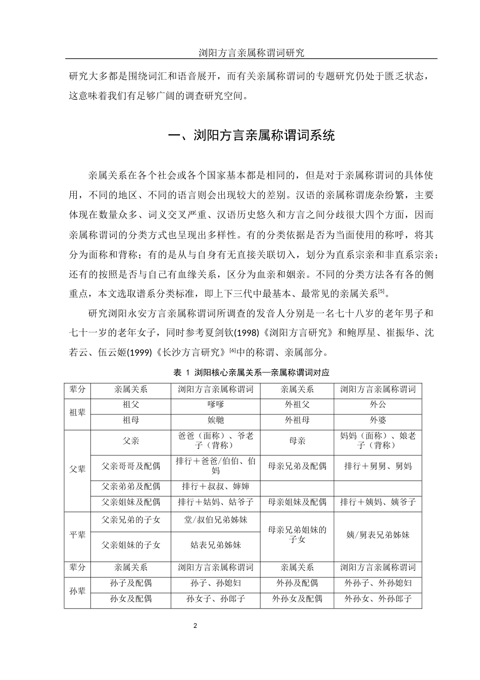 25年WH汉语言文学 浏阳方言亲属称谓词研究9.7-AI2.4-约11284字符.docx_第5页