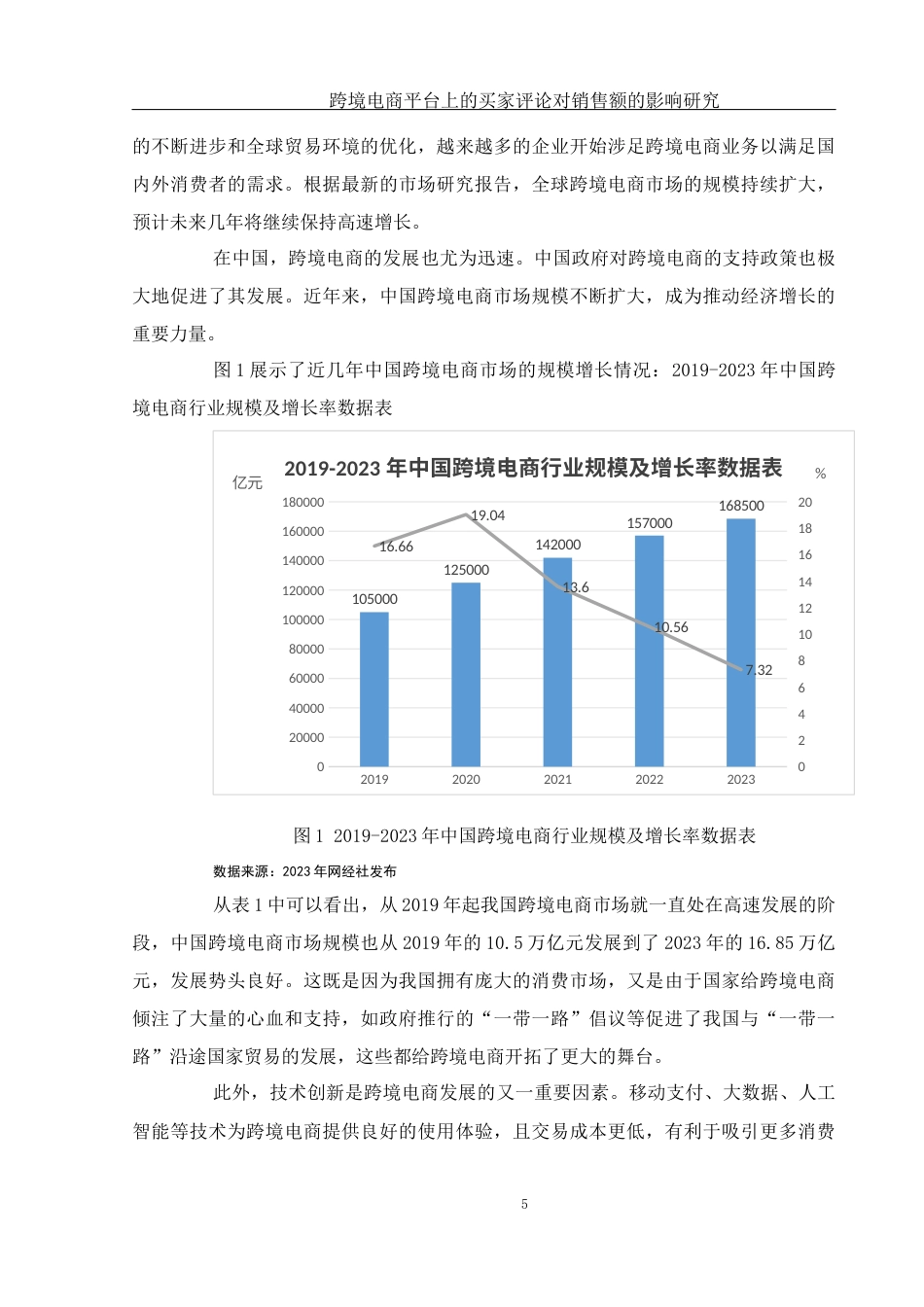 25年WH国际经济与贸易 跨境电商平台上的买家评论对销售额的影响研究5.07-AI10.79-约7955字符.docx_第6页