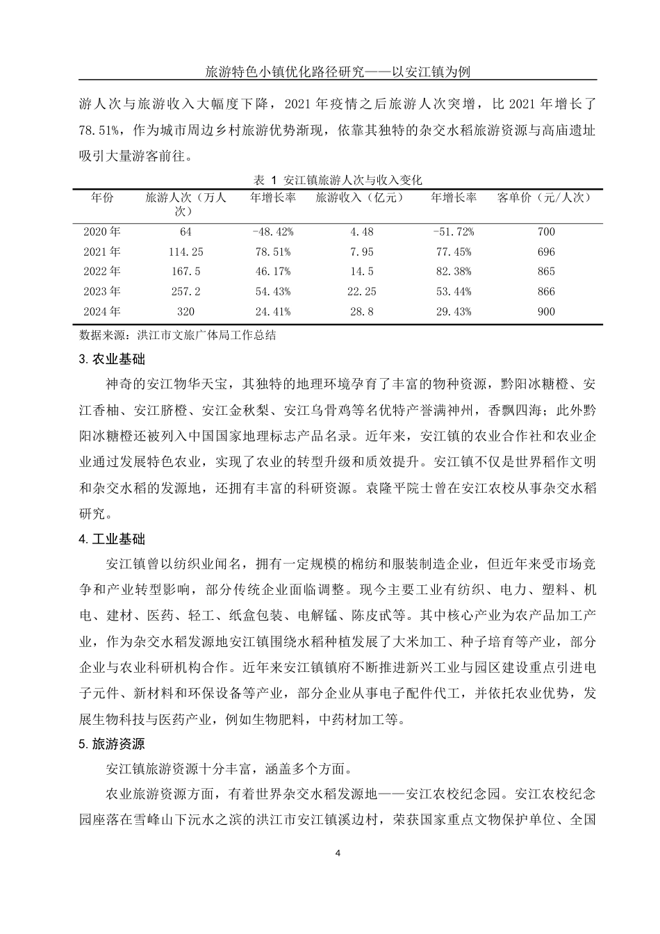 25年WH旅游管理 旅游特色小镇优化路径研究——以安江镇为例10.36-AI19.68-约10479字符.docx_第6页