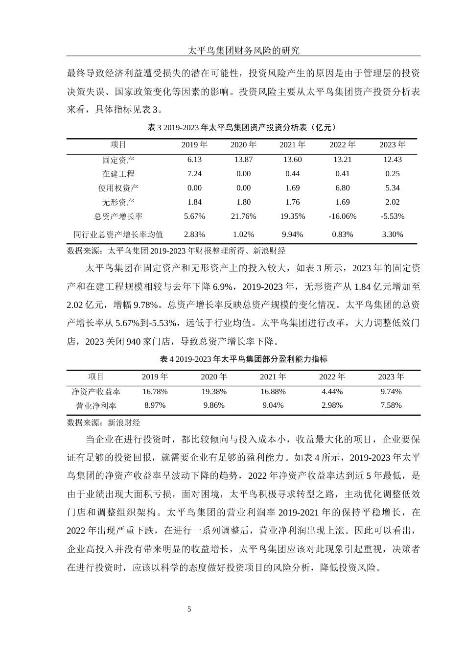 25年WH财务管理 太平鸟集团财务风险的研究20.16-AI11.77-约10983字符.docx_第6页