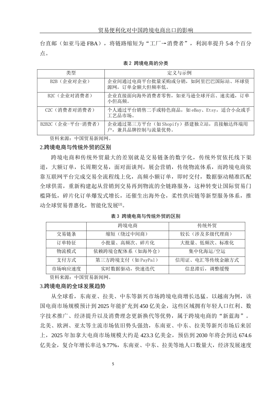 25年WH国际经济与贸易 贸易便利化对中国跨境电商出口的影响18.36-AI4.73-约13823字符.docx_第6页