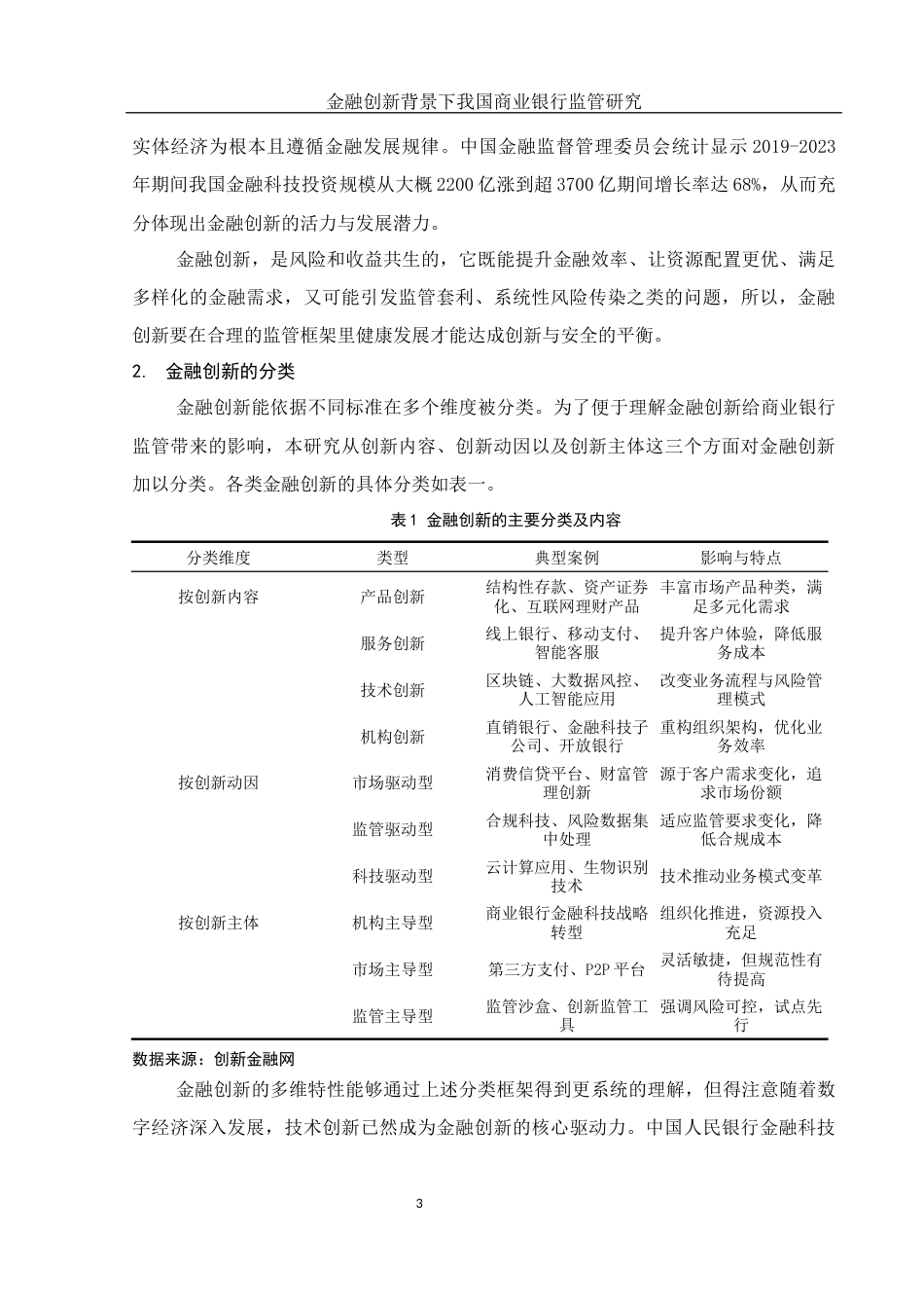 25年WH金融工程 金融创新背景下我国商业银行监管研究5.87-AI6.47-约15044字符.docx_第4页