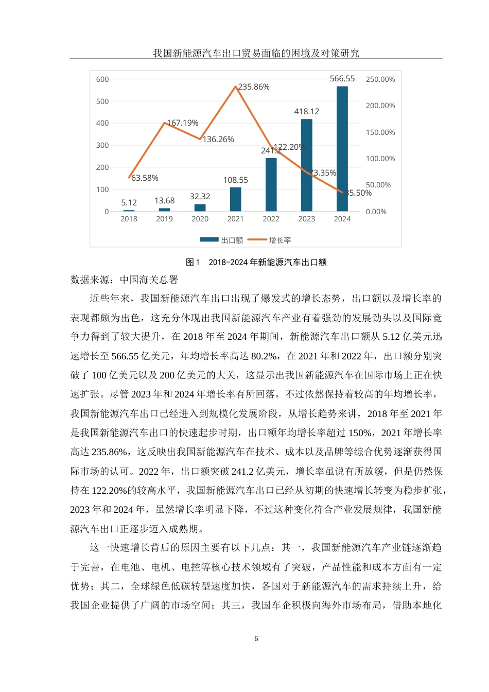 25年WH国际经济与贸易 我国新能源汽车出口贸易面临的困境及对策研究2.47-AI19.75-约12660字符.docx_第6页