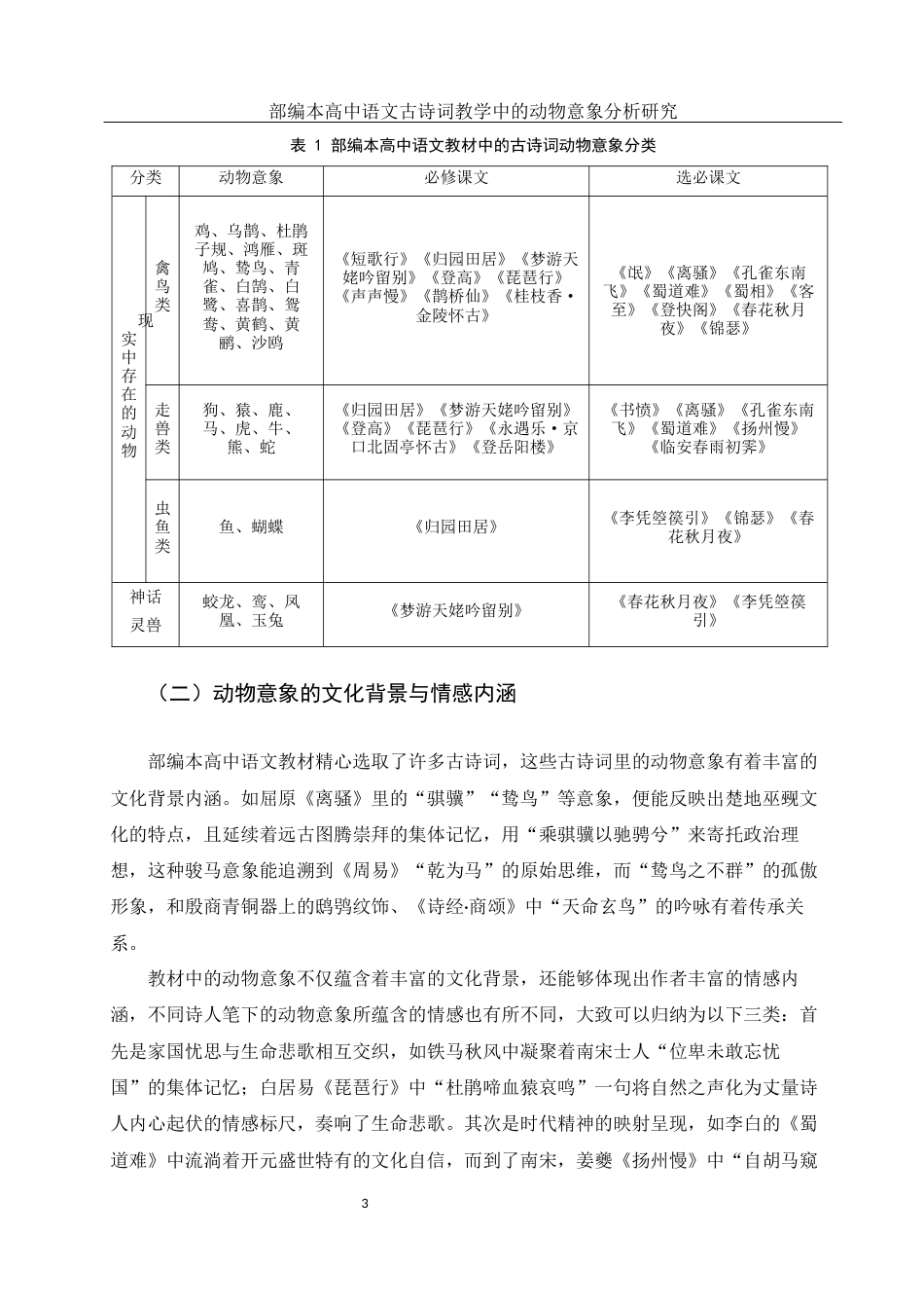25年WH汉语言文学 部编本高中语文古诗词教学中的动物意象分析研究2.98-AI7.6-约14453字符.docx_第5页