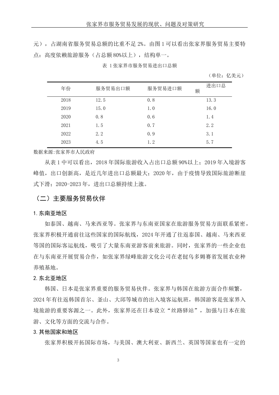 25年WH国际经济与贸易 张家界服务贸易发展的现状、问题及对策研究4.28-AI15.7-约9771字符.docx_第4页