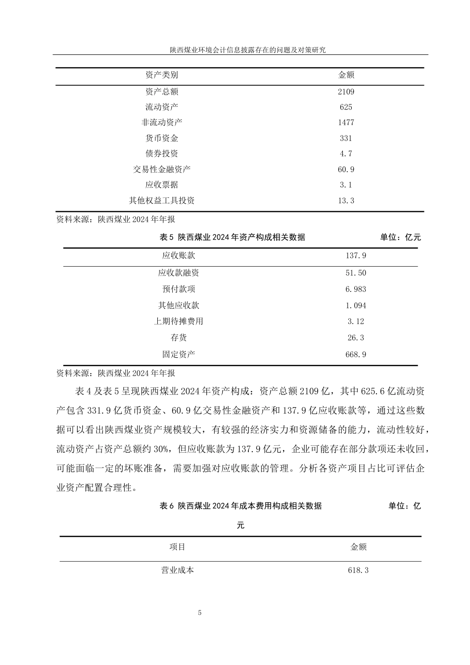 25年WH会计学 陕西煤业环境会计信息披露存在的问题及对策研究11.07-AI2.91-约10057字符.docx_第6页