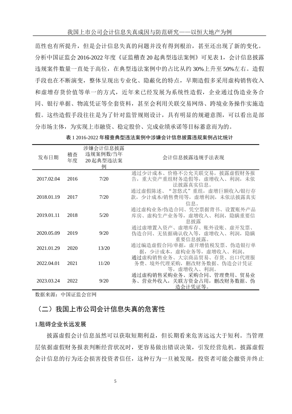 25年WH会计学 我国上市公司会计信息失真成因与防范研究——以恒大地产为例27.69-AI6.07-约12364字符.docx_第6页