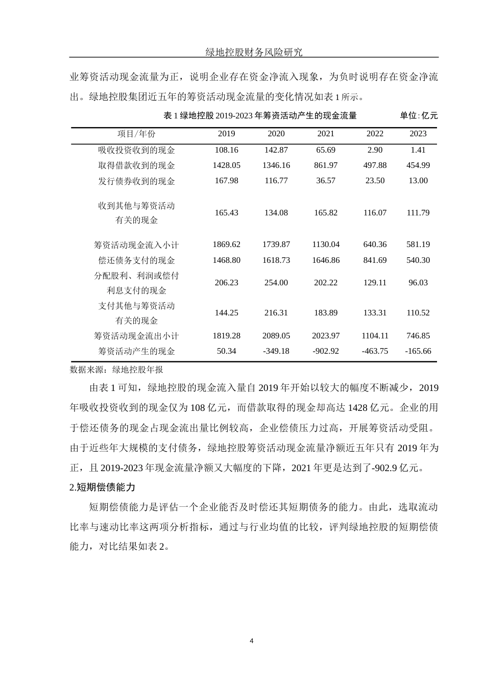 25年WH财务管理 绿地控股财务风险研究12.84-AI11.62-约11096字符.docx_第5页