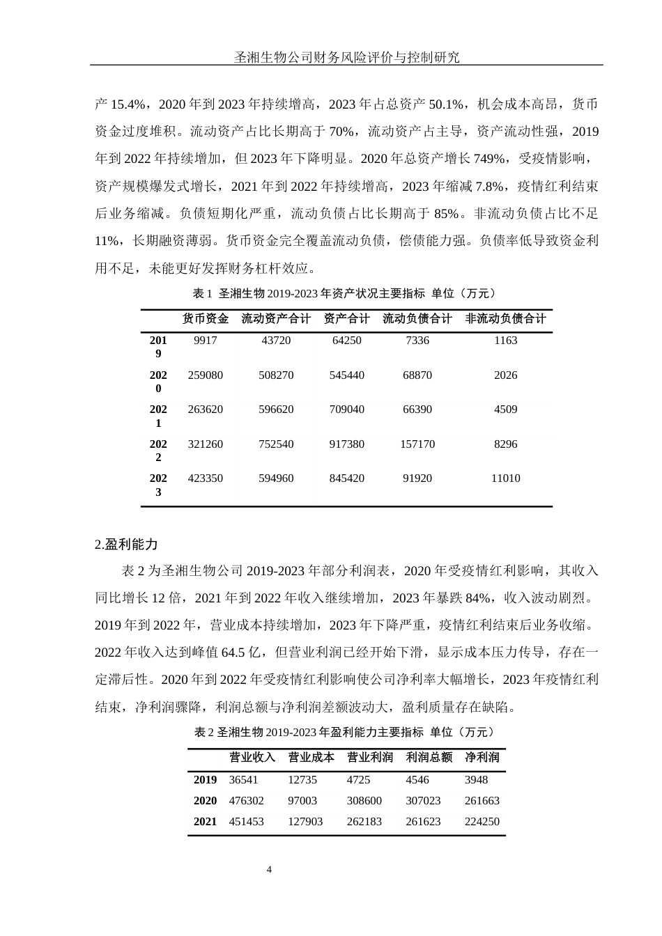 25年WH财务管理 圣湘生物公司财务风险评价与控制研究10.16-AI15.52-约11667字符.docx_第5页