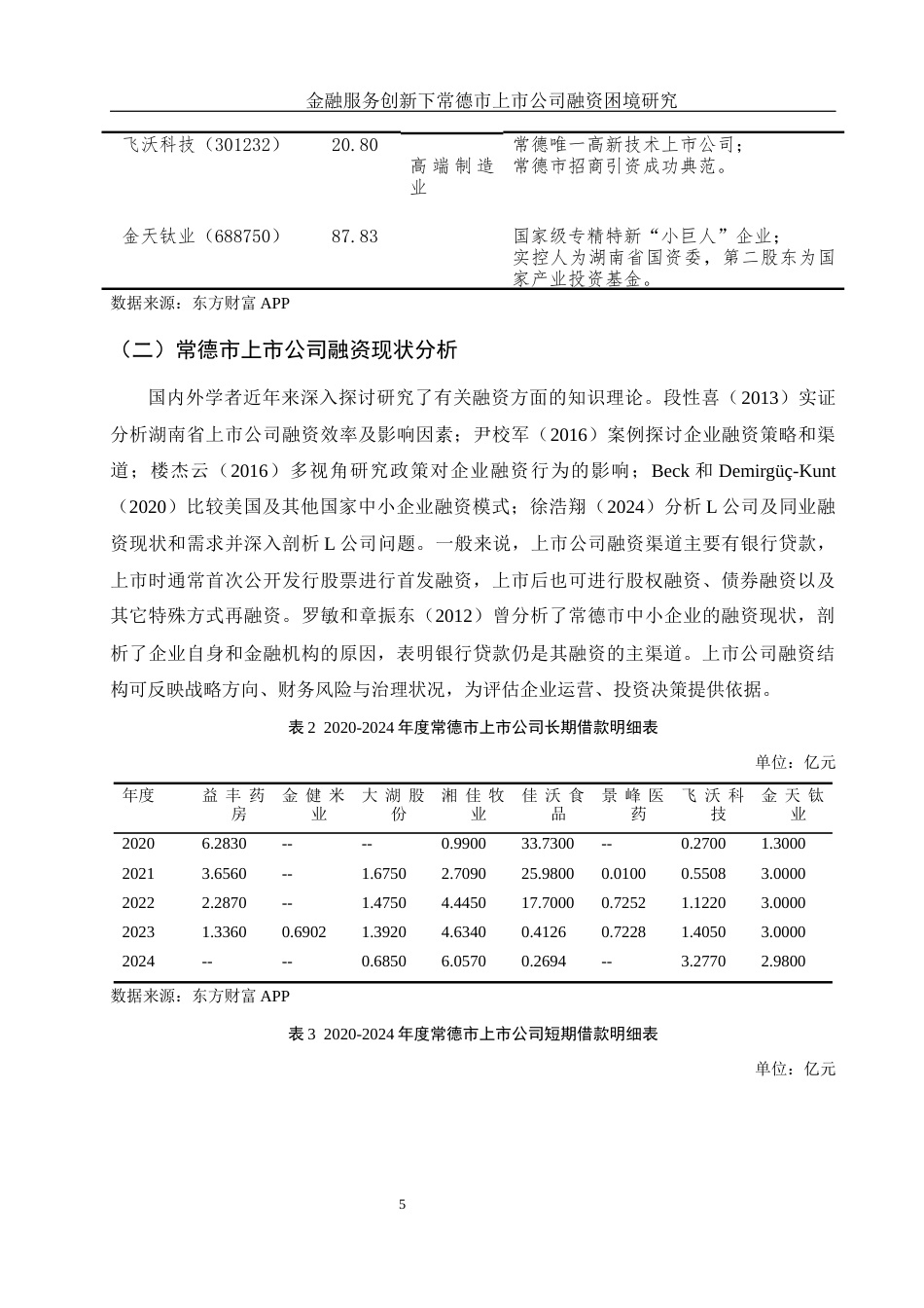 25年WH金融工程 金融服务创新下常德市上市公司融资困境研究6.49-AI25.44-约12968字符.docx_第6页
