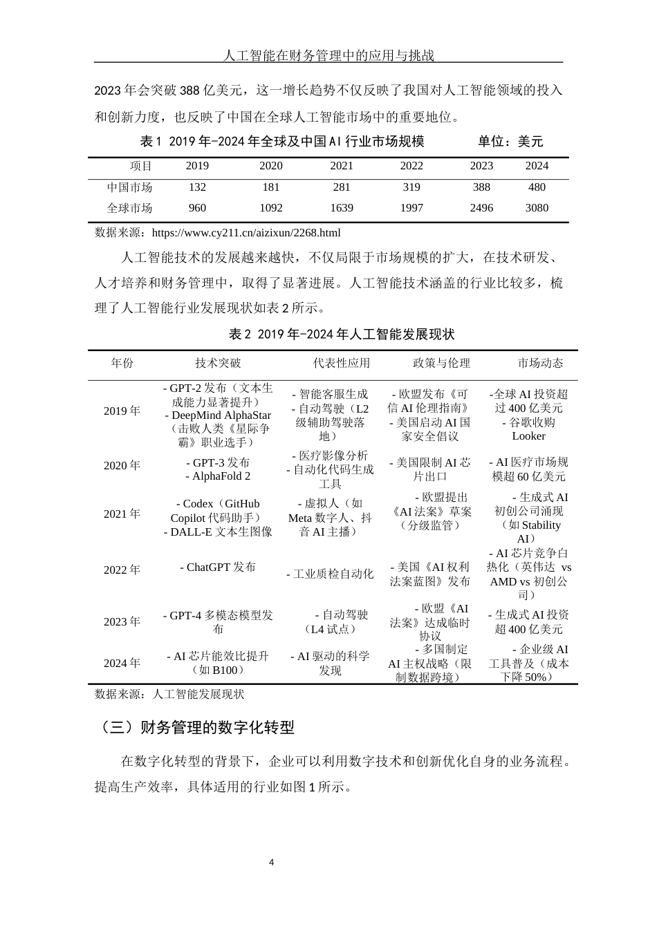 25年WH财务管理 人工智能在财务管理中的应用与挑战2.23-AI0.0-约10867字符.docx_第5页