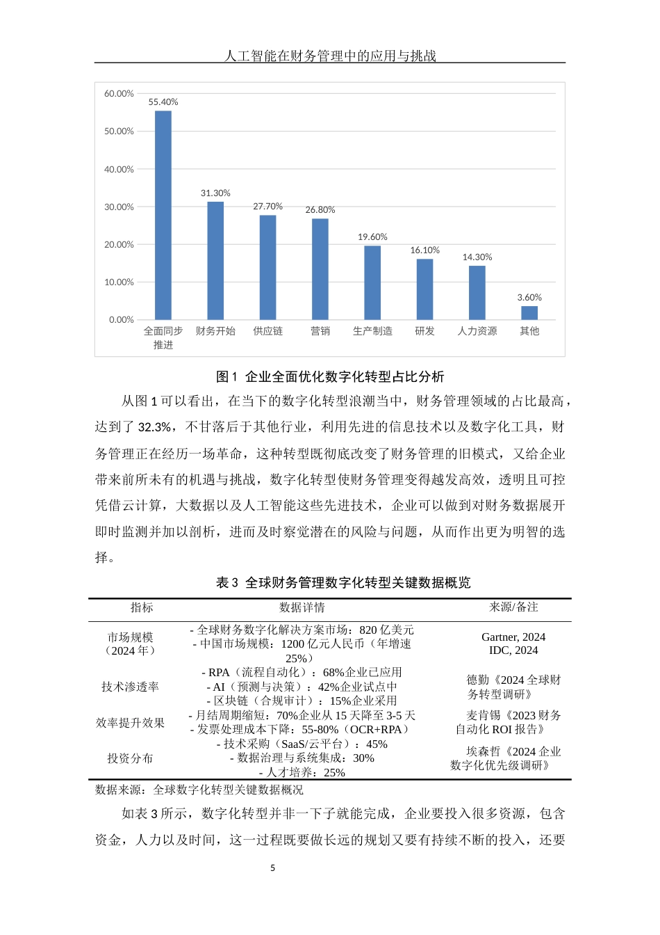 25年WH财务管理 人工智能在财务管理中的应用与挑战2.23-AI0.0-约10867字符.docx_第6页