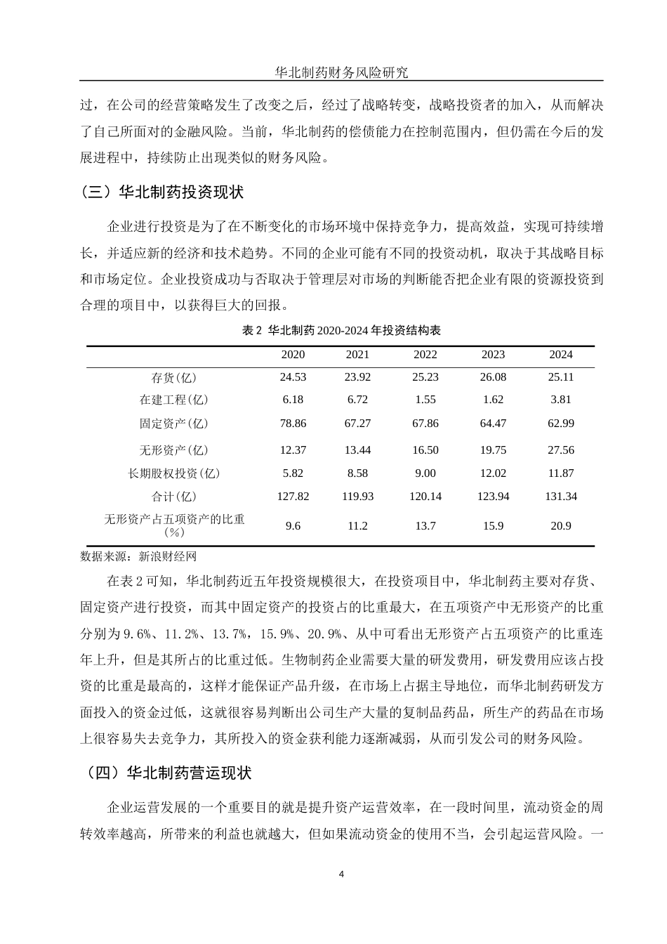 25年WH财务管理 华北制药财务风险研究17.14-AI26.6-约12386字符.docx_第5页