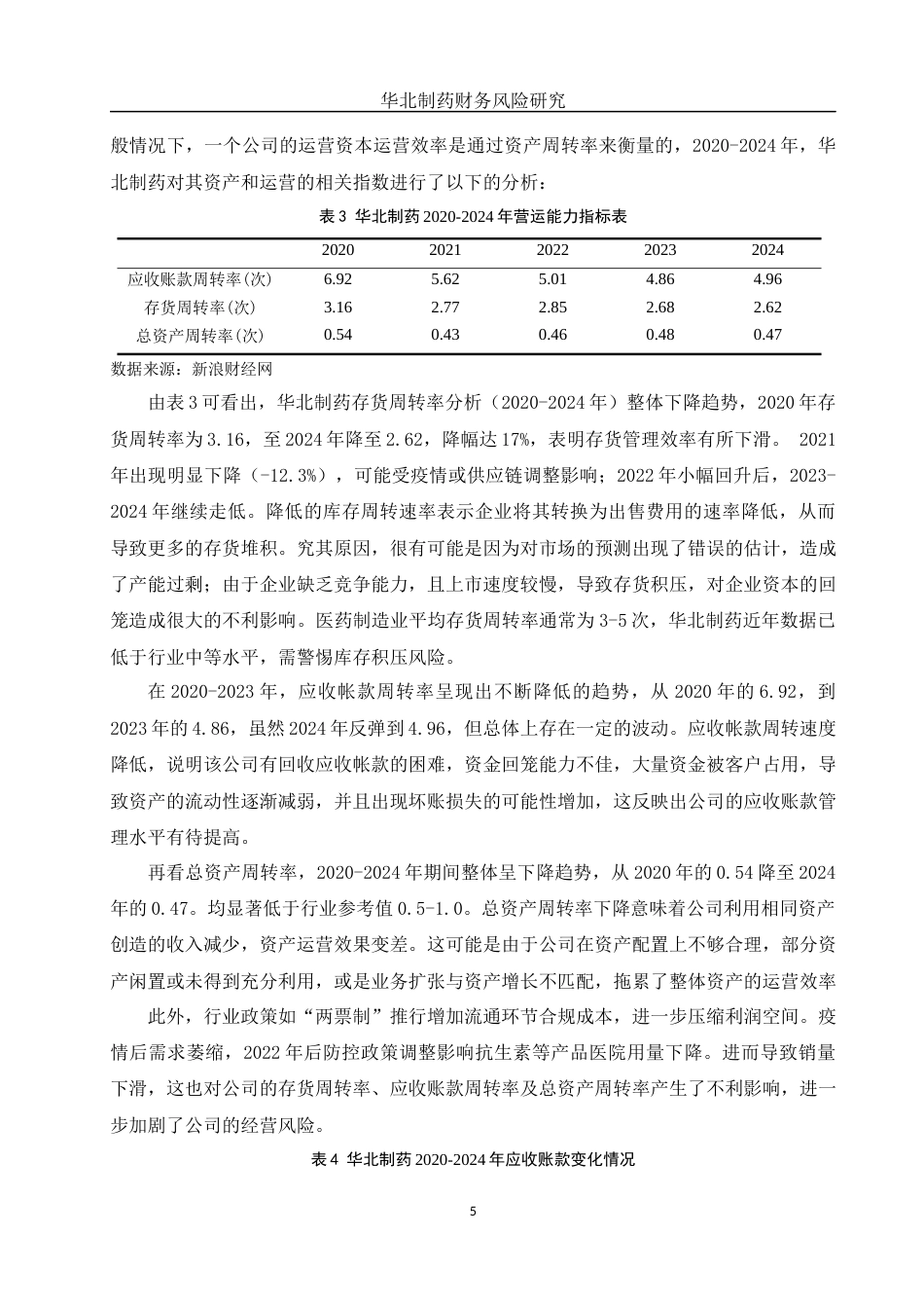 25年WH财务管理 华北制药财务风险研究17.14-AI26.6-约12386字符.docx_第6页