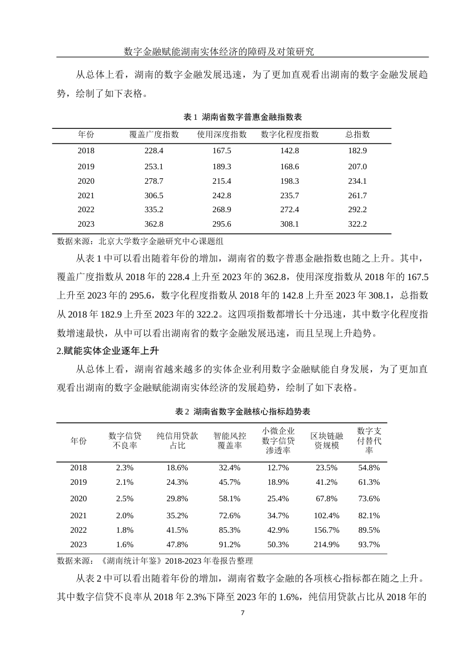 25年WH金融工程 数字金融赋能湖南实体经济的障碍及对策研究19.11-AI1.76-约9662字符.docx_第6页