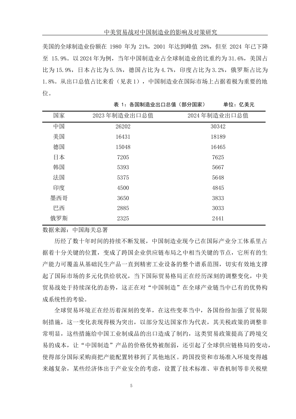25年WH国际经济与贸易 中美贸易战对中国制造业的影响及对策4.83-AI22.61-约11934字符.docx_第6页