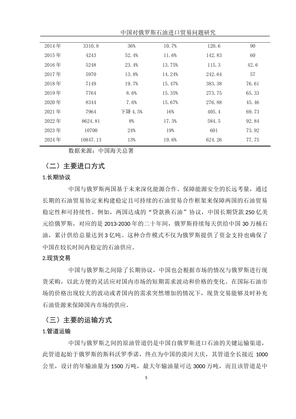 25年WH国际经济与贸易 中国对俄罗斯石油进口贸易问题研究8.91-AI8.6-约12355字符.docx_第6页