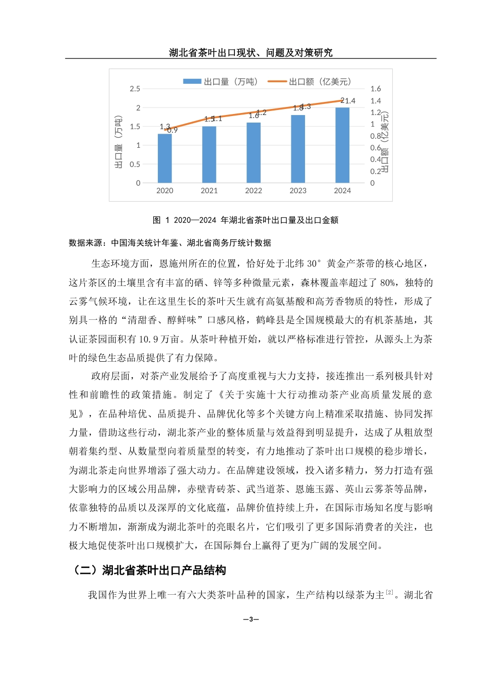 25年WH国际经济与贸易 湖北省茶叶出口现状、问题及对策研究5.88-AI22.71-约10470字符.docx_第4页