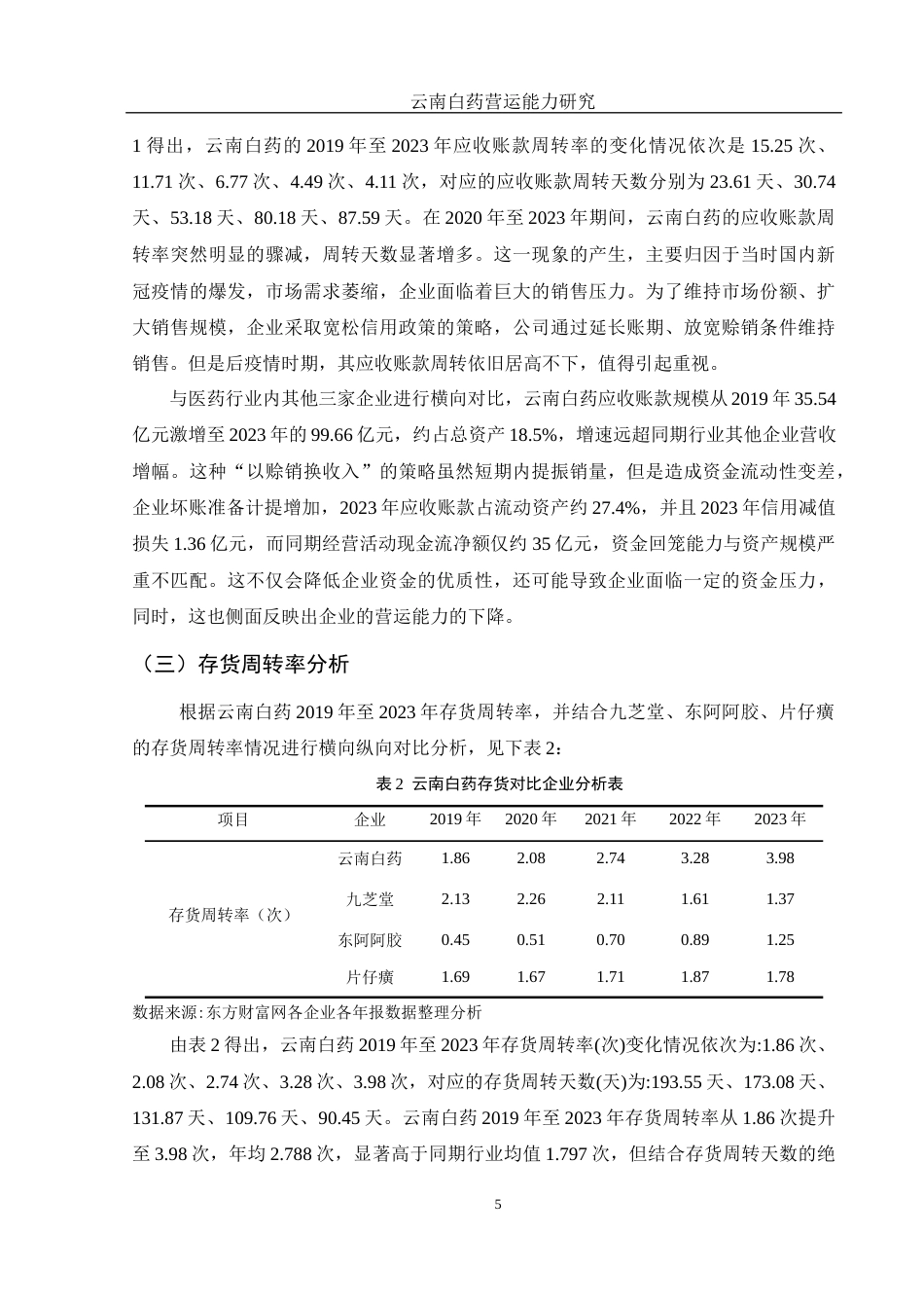 25年WH财务管理 云南白药营运能力研究13.69-AI3.23-约11308字符.docx_第6页