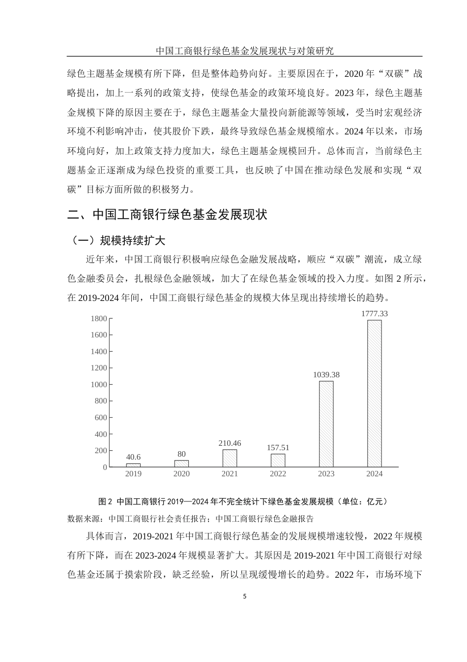 25年WH金融工程 中国工商银行绿色基金发展现状与对策研究5.37-AI17.28-约10567字符.docx_第6页