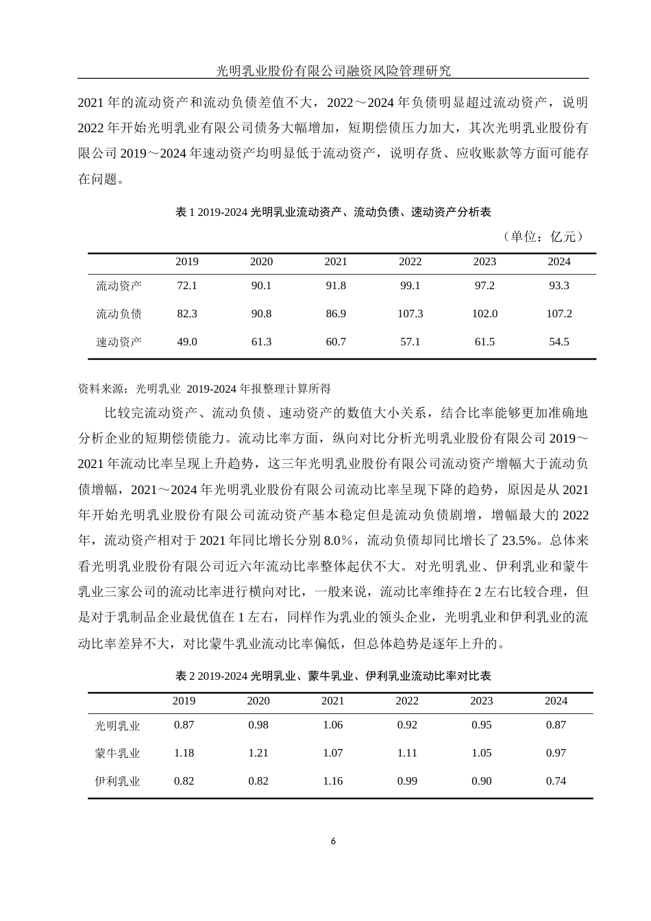 25年WH金融工程 光明乳业股份有限公司融资风险管理研究15.29-AI9.02-约10884字符.docx_第6页
