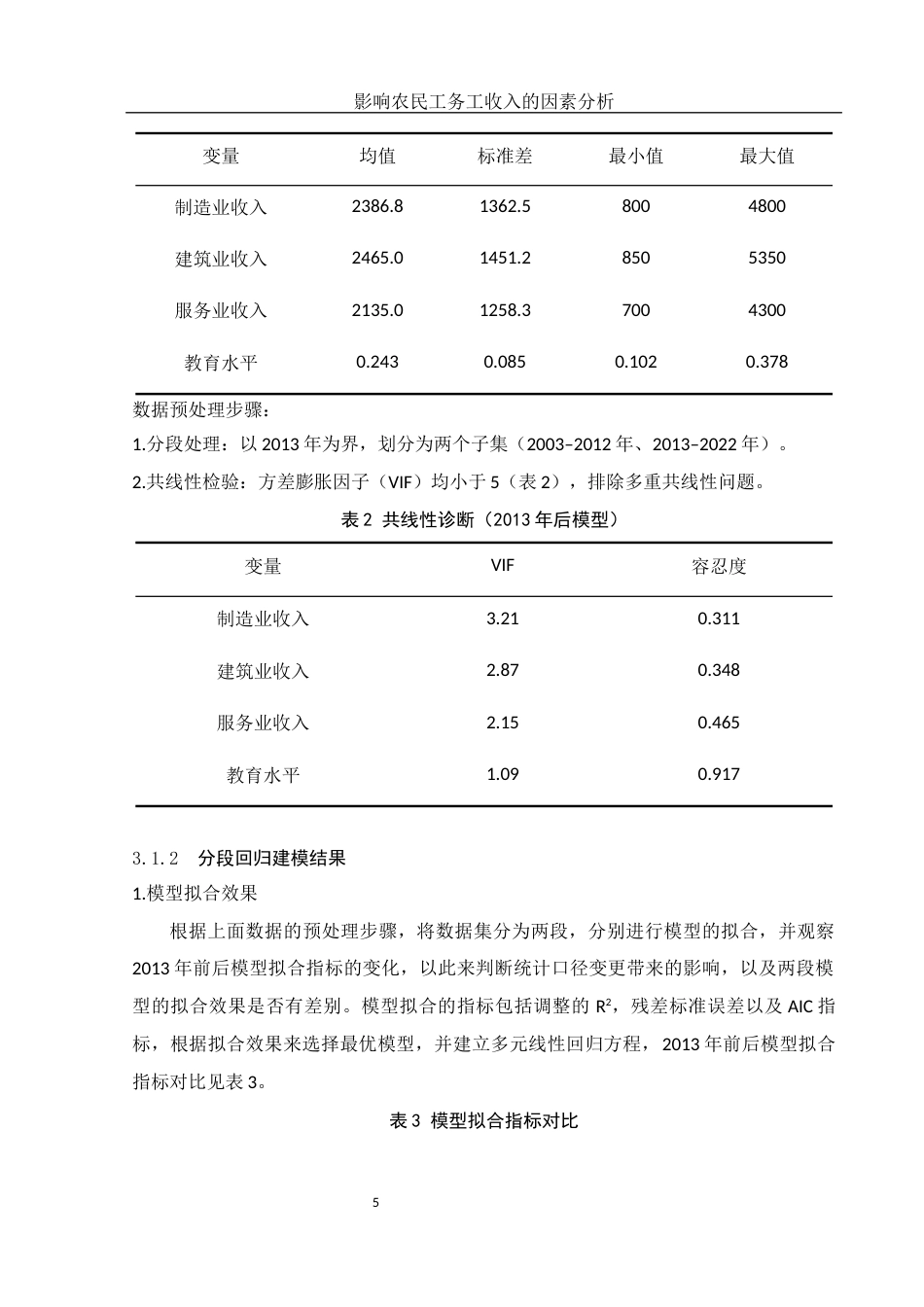 25年WH应用统计学 影响农民工务工收入的因素分析1.6-AI13.55-约10508字符.docx_第6页