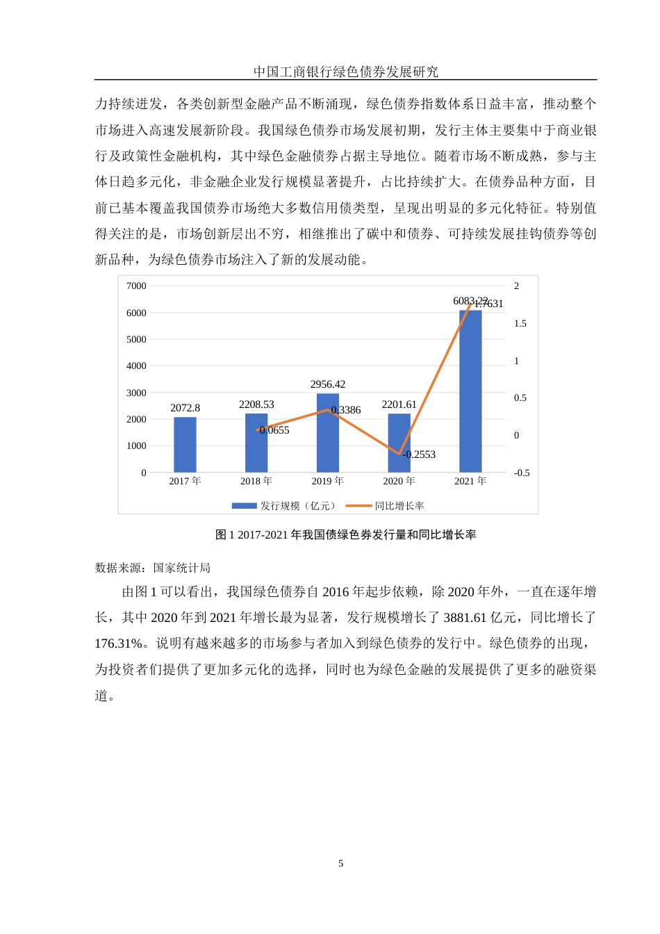 25年WH金融工程 中国工商银行绿色债券发展研究16.5-AI17.2-约10975字符.docx_第6页