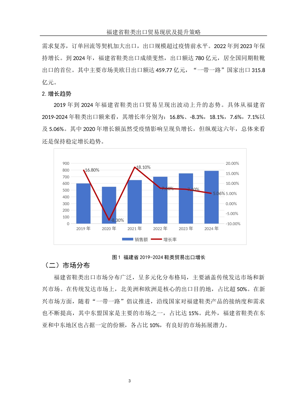 25年WH国际经济与贸易 福建省鞋类出口贸易现状及提升策略3.34-AI16.61-约10324字符.docx_第4页