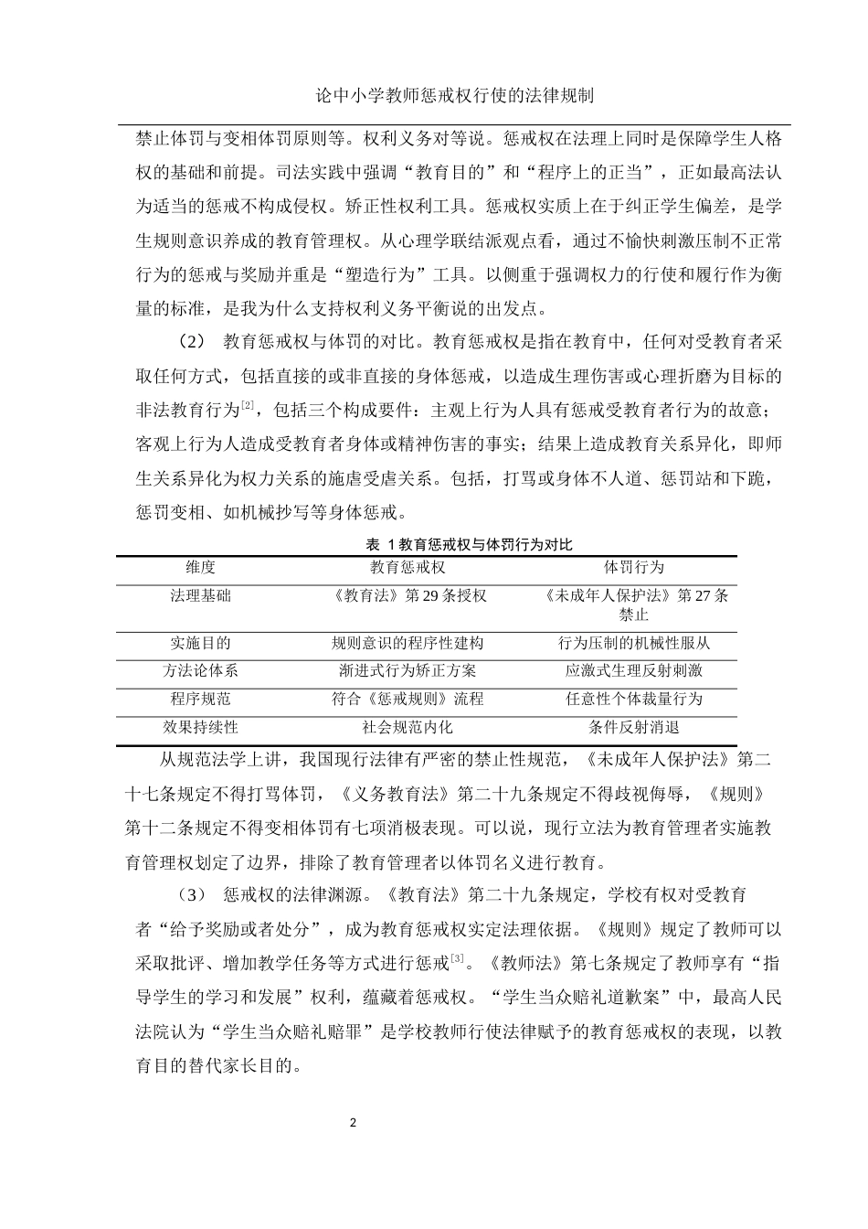 25年WH法学 论中小学生惩戒权行使的法律规制6.65-AI15.05-约10016字符.docx_第5页