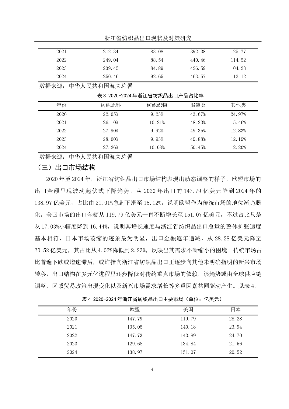 25年WH国际经济与贸易 浙江省纺织品出口现状及对策研究1.92-AI8.53-约10986字符.docx_第5页
