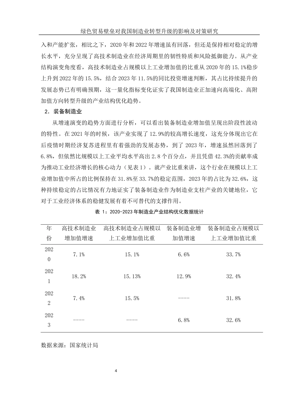 25年WH国际经济与贸易 绿色贸易壁垒对我国制造业转型升级的影响及对策研究4.92-AI4.5-约10008字符.docx_第5页