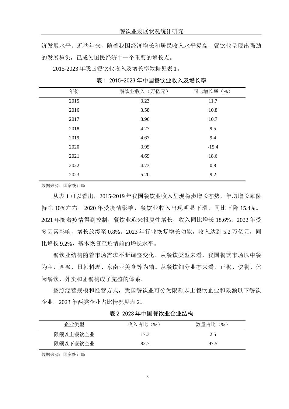 25年WH应用统计学 餐饮业发展状况统计研究17.35-AI11.38-约7279字符.docx_第4页