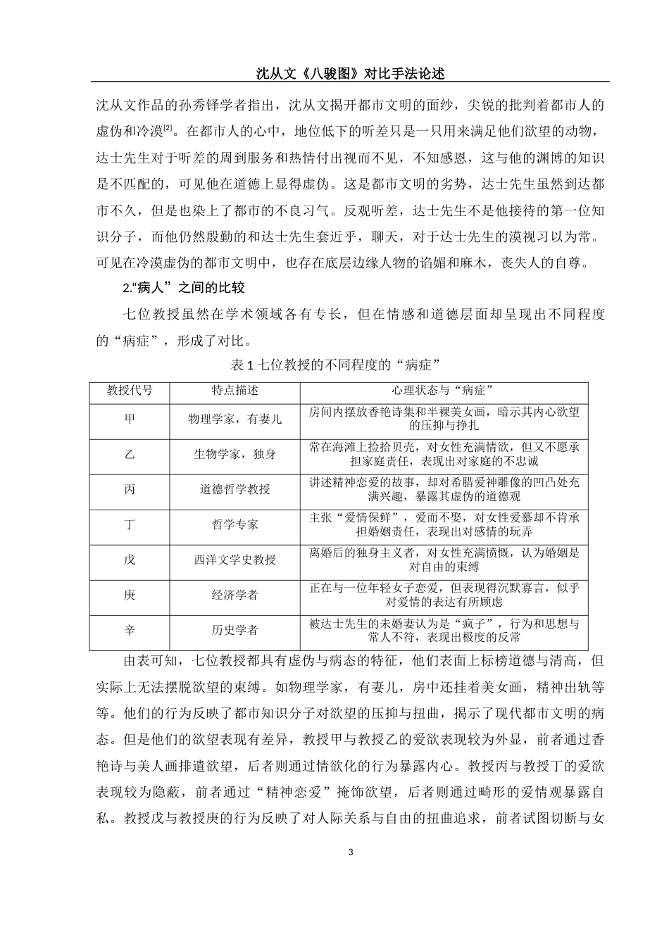 25年WH汉语言文学 沈从文《八骏图》对比手法论述10.85-AI16.78-约8808字符.docx_第4页