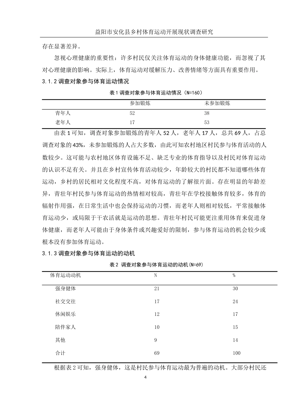 25年WH体育教育 益阳市安化县乡村体育运动开展现状调查研究23.64-AI7.75-约9602字符.docx_第5页