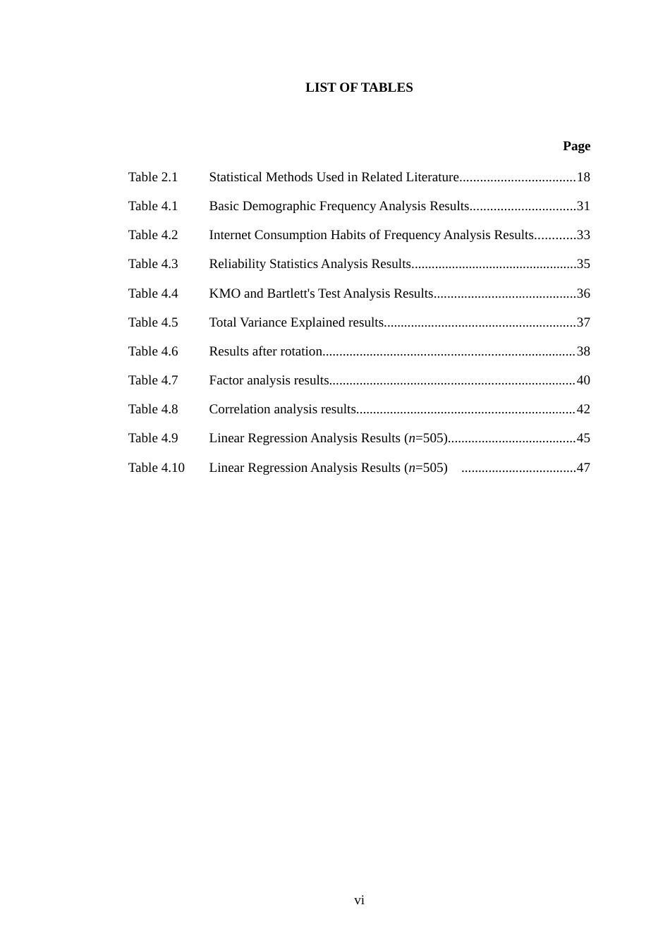 25年全英语数学统计学硕论  分析大学生网络消费行为的决定因素：基于因子分析和多元线性回归的研究终.docx_第7页