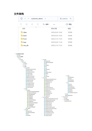 25年WH软件工程-基于Vue的教育培训客户管理系统设计与实现 附录源程序清单-约17666字符.docx