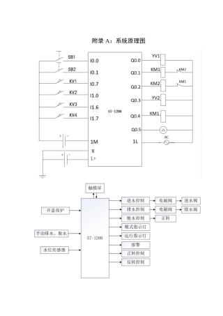 25年WH自动化-全自动洗衣机控制系统设计附录A终稿.pdf