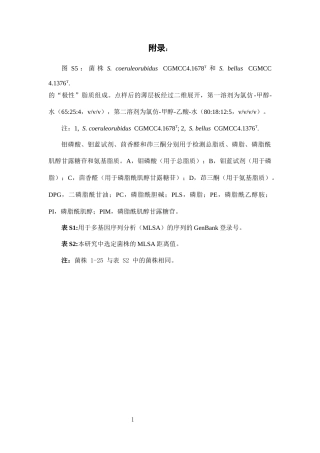 25年WH生物科学-基于基因组分析的两个链霉菌菌种的重新分类附录定稿-约909字符.docx