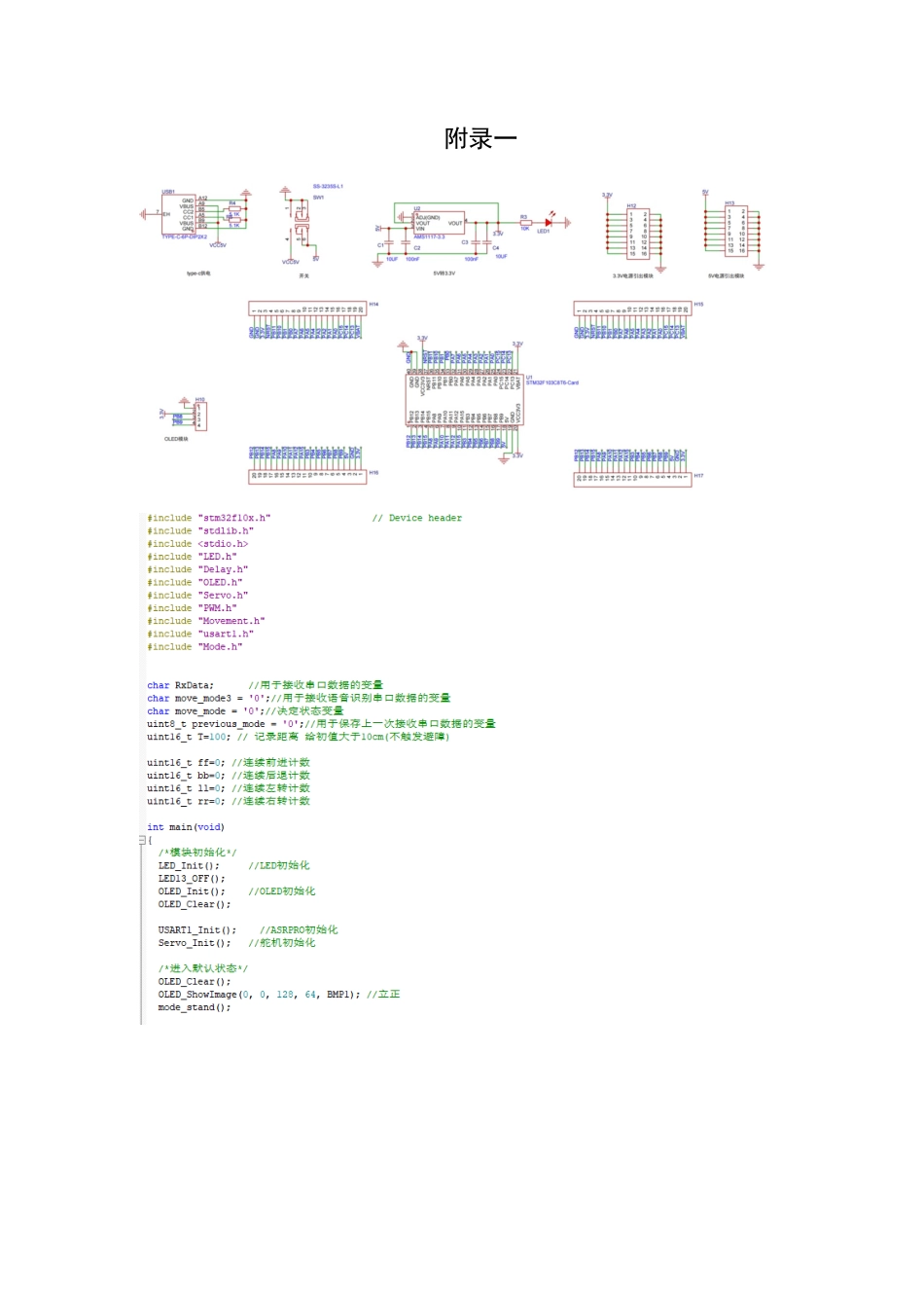 25年WH通信工程-基于STM32的电子宠物狗设计 附件.docx_第1页