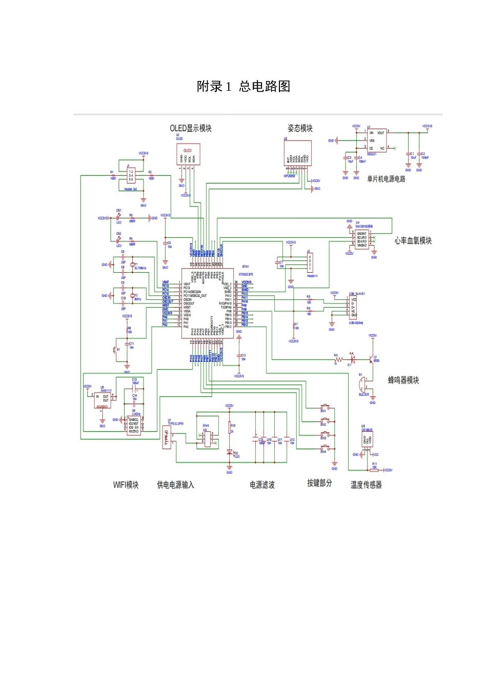 25年WH通信工程-基于STM32的人体生理参数监测仪设计.  关键词：心率及血氧饱和度检测，步态分析与体态倾斜监测，体表温度测量，远程数据传输，蜂鸣器报警机制（附件）-约5832字符.docx_第1页