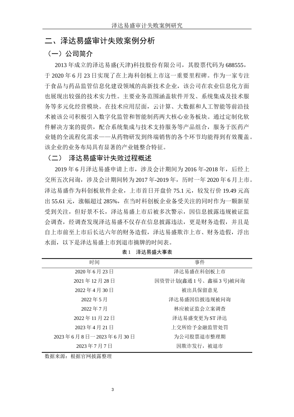 25年WH会计学 泽达易盛审计失败案例研究9.05-AI9.75-约11080字符.docx_第4页