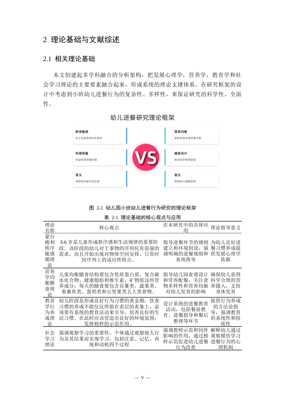 26年LD学前教育终稿 幼儿园小班幼儿进餐现状及优化研究-1773478243336-nm.docx_第9页