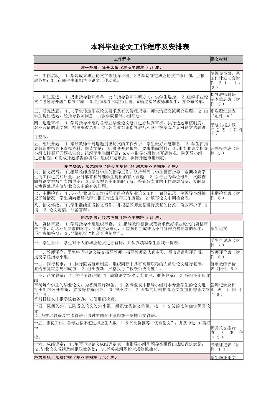 25年CH 从小说到电影-论《雾都孤儿》中南希形象的再现.docx定稿_第1页
