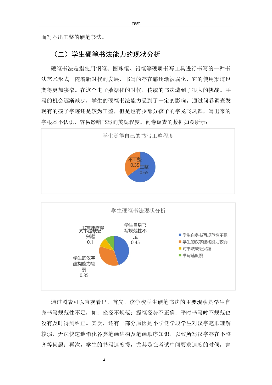 25年CH 汉语言文学-探究内乡县XX小学学生硬笔书法能力培养策略.docx_第7页
